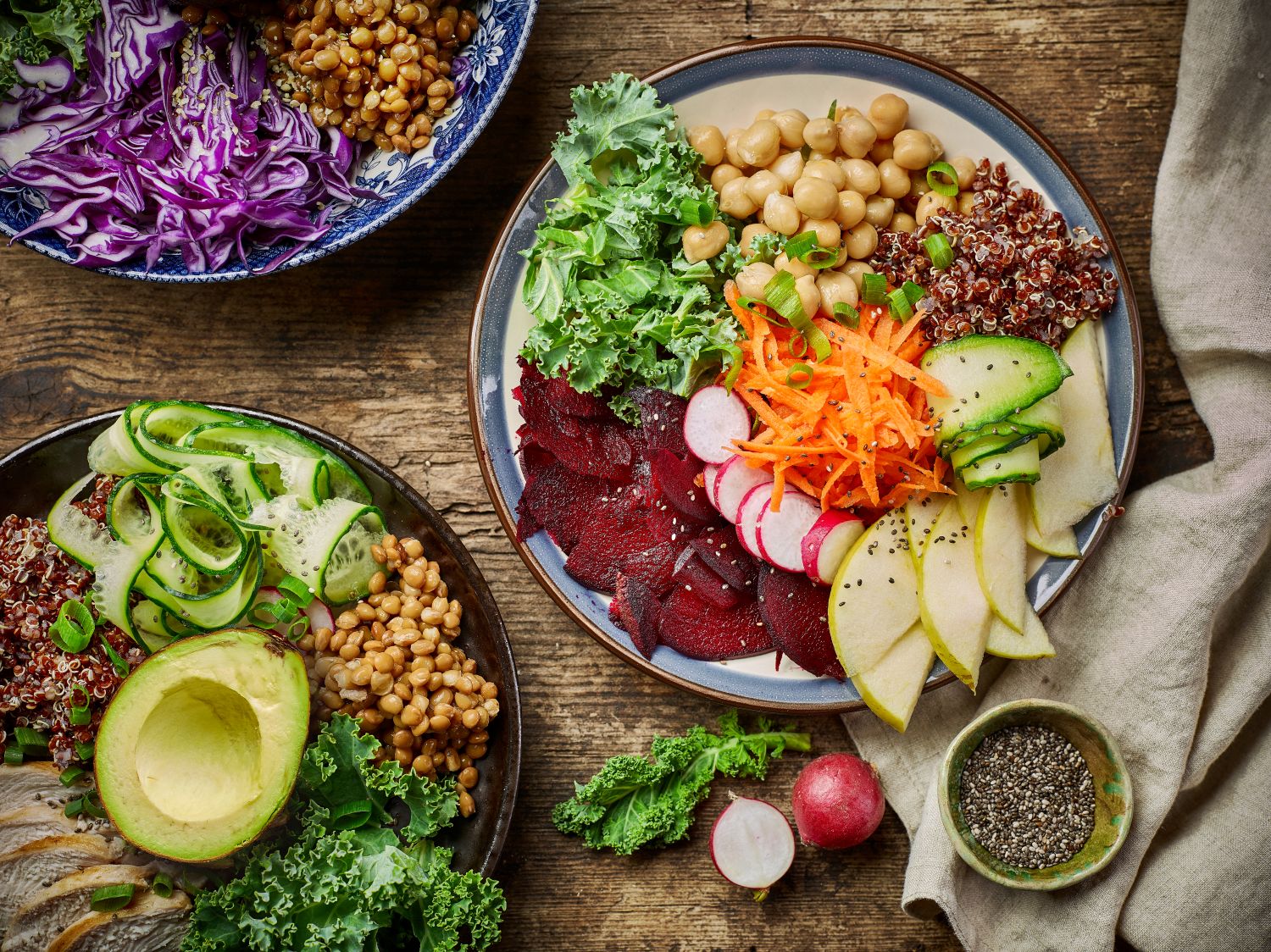 Food for Wellness